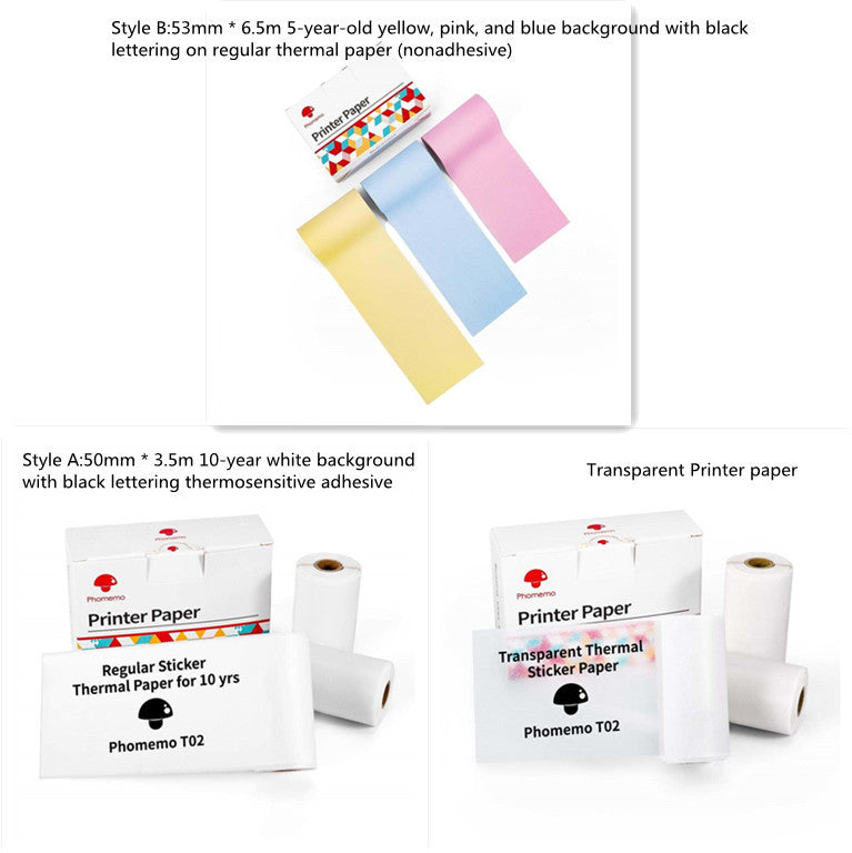 Your all in one multi-functional Printer