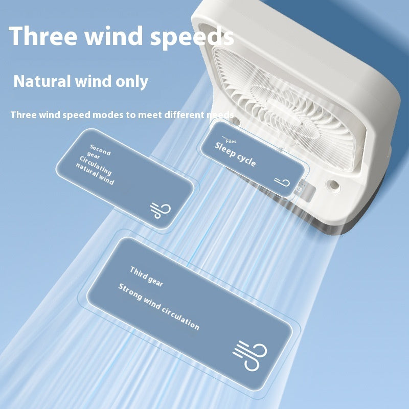 No More Sweating - Water cooled Air Conditioner